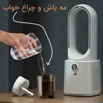 پنکه بدون پره کوچک شارژی A1 thumb 5